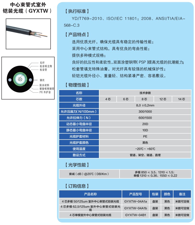 12中心束1.JPG