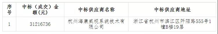 海康威视：3122万元中标青海省“雪亮工程”省级总平台建设项目原图.jpg